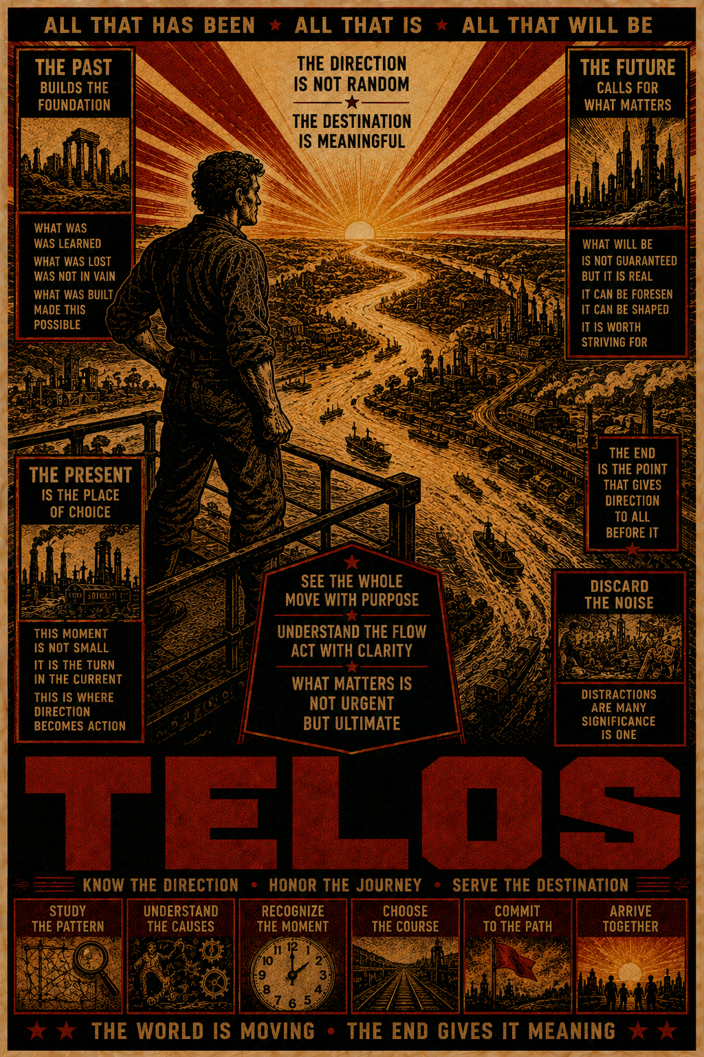 Telos information metabolism element illustration